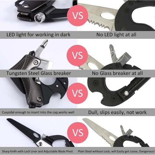 Multitool Carabiner, Tactical Carabiners Keychain, EDC Survival Gear for Camping