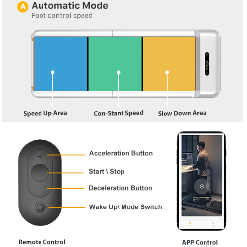 Kingsmith WALKINGPAD C2 Smart Folding Walkingpad Under Desk