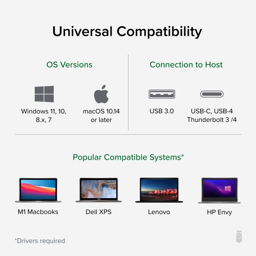 Plugable UD-6950Z Dual 4K Display HDMI or DisplayPort Universal Docking Station
