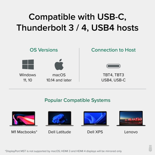 Plugable UD-3900C4 Plugable USB-C Quad HDMI Docking Station