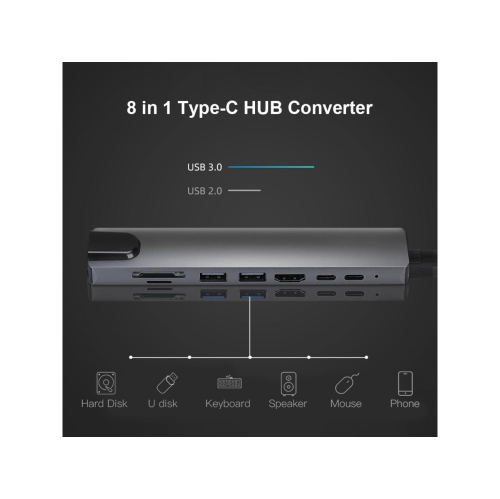 TEDLIN Hub USB C 8 en 1 en aluminium avec HDMI 4K 60 Hz, Ethernet RJ45, charge PD 100 W, lecteur de carte SD TF