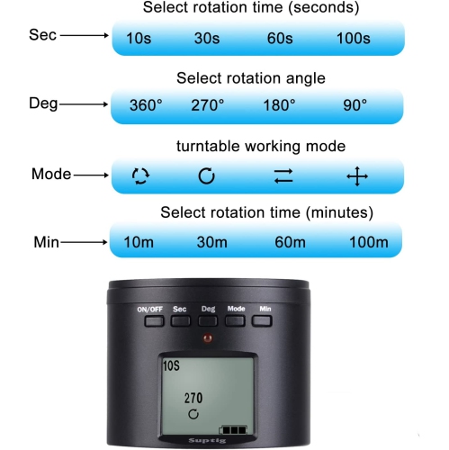 Tripod Mount Camera Tripod Mount Electric 360 Degree Tripod Head Compatible for Gopro Hero 10 Hero 9 Hero 8 Hero 7 Hero 6 Hero 5 Hero 4 Gopro Max DJI
