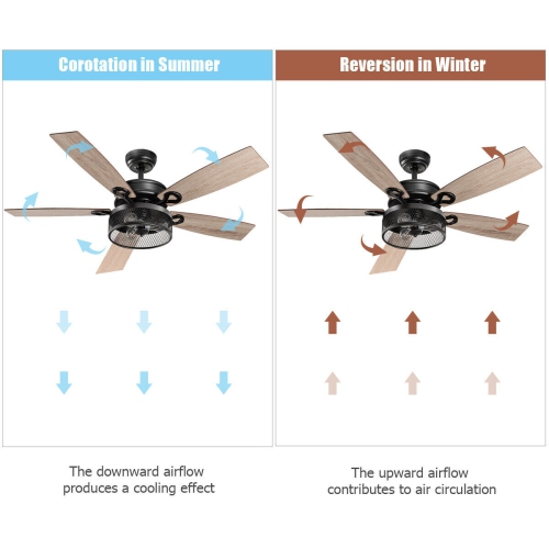 Gymax 48'' Ceiling Fan Industrial Cage Light w/ Reversible Blades Remote Control Indoor