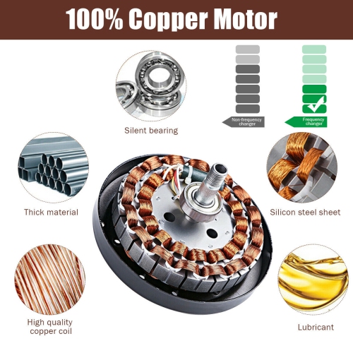 Gymax 48'' Ceiling Fan Industrial Cage Light w/ Reversible Blades Remote Control Indoor