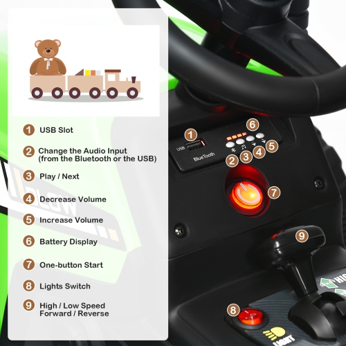 Topbuy Kids Ride on Tractor with Trailer Battery Powered Large Capacity with Remote Control