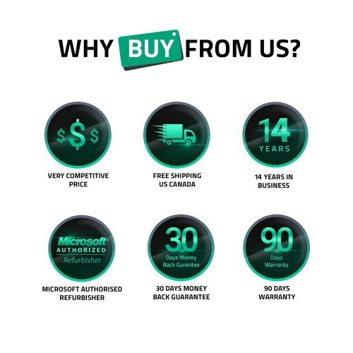 Refurbished - Custom Built RGB Lights Gaming PC - Dell OptiPlex Desktop Computer Intel Core i7 6700 Processor NVIDIA GeForce GT 1030 2GB 32GB RAM 1TB