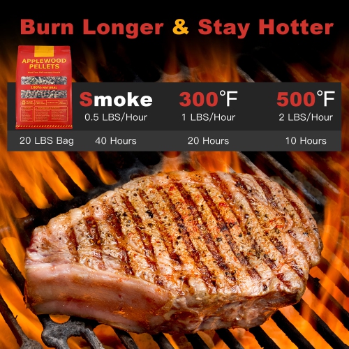 Costway 20lbs Apple Wood Pellets 100% All-Natural for Smokers Pellet Grills BBQ Roast