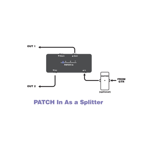 ART Pro Audio Compact Pedalboard Patch-bay / Insert Point
