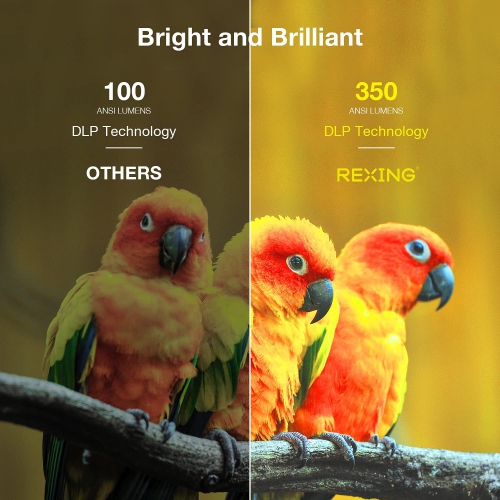 Rexing PK2 Smart Projector Full HD 350 ANSI Lumens - Black