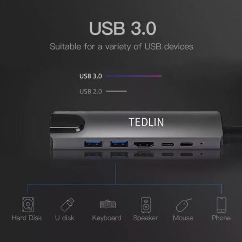 TEDLIN Hub USB C 6 en 1 Dongle de type C vers UHD/Type C/HDTV Multiport Adaptateur avec sortie HDMI 4K, 2 ports USB 3.0, USB C vers Ethernet RJ45 100