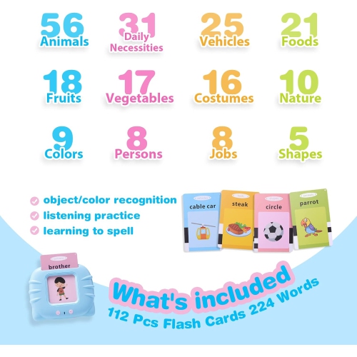 Flash Cards for Kids, Electronic Audible Machine Learning Toys, Phonics Talking 112 Pcs Flash Cards, Kids Birthday Gift.