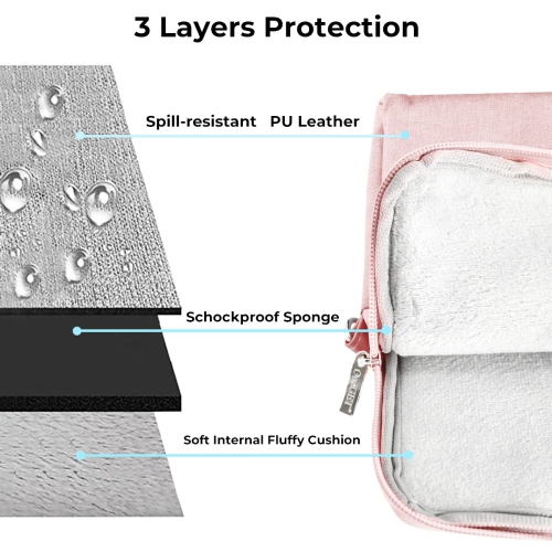 OneGET Laptop Shoulder Bag Compatible with MacBook Pro 14 15 15.6 Inch Waterproof Laptop Sleeve Computer Briefcase Cover for