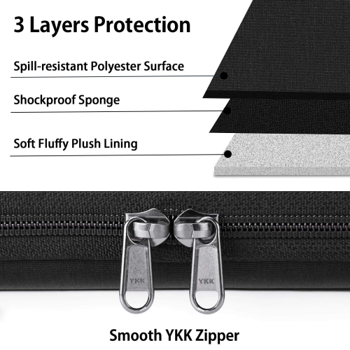 Laptop Case 13-14 Inch Waterproof Laptop Sleeve Bag Business Computer Case Compatible with 13 Inch MacBook Air/Pro Notebook