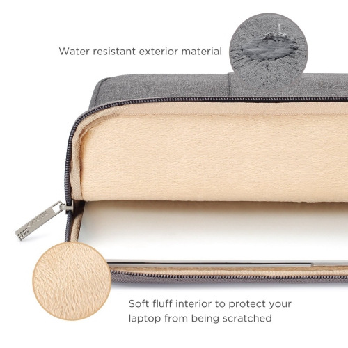 NIDOO 14 Inch Laptop Sleeve Water-Resistant Computer Case Portable Bag for 14 inch Notebook/Lenovo ThinkPad X1 Carbon/Flex 1