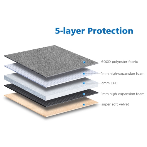 NIDOO 14 Inch Laptop Sleeve Water-Resistant Computer Case Portable Bag for 14 inch Notebook/Lenovo ThinkPad X1 Carbon/Flex 1