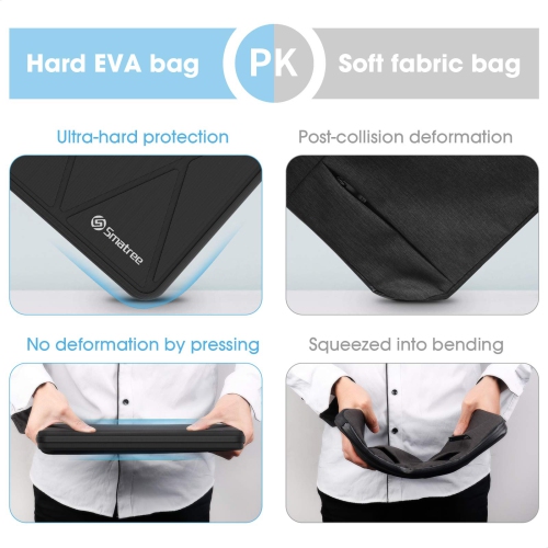 Smatree 13inch Hard Shell Laptop Case for Dell XPS 13 9310 7390 9380, ASUS ZenBook 13inch , Samsung Galaxy Book Flex Alpha 1