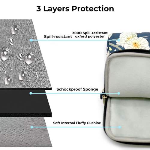 Sac à bandoulière de OneGET pour MacBook Pro 14 M1 de 15 15.6 po housse pour portable XPS 15 Acer AS de Dell