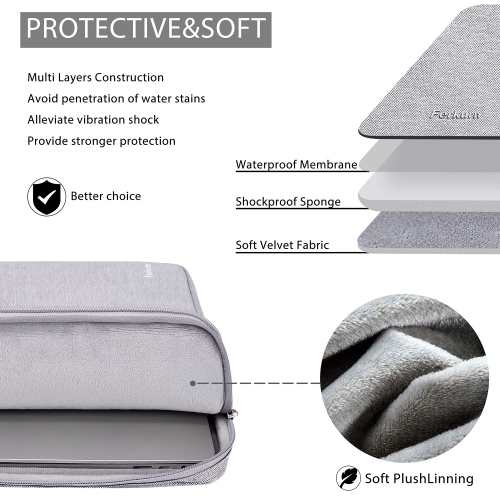 14 inch Laptop Sleeve Case for Chromebook/ ThinkPad IdeaPad/Latitude Inspiron/Pavilion/ZenBook VivoBook/Acer Aspire, Waterproof Protective Laptop