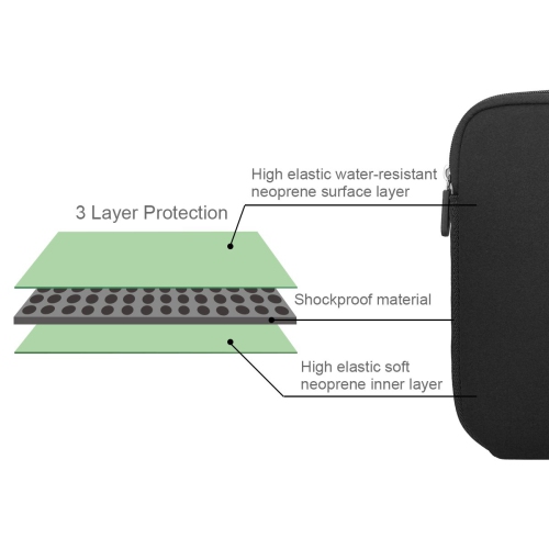 Arvok 15 15.6 Inch Laptop Sleeve Case Water-Resistant Neoprene Protective Bag/Notebook Computer Case/ Briefcase Carrying Bag