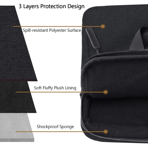 Laptop Bag for Men 15.6 inch Business Briefcase with Organizer Laptop Messenger Shoulder Bag Sleeve Case Handbag Multifuncti