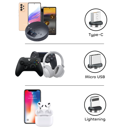 3 in 1 magnetic charging cable