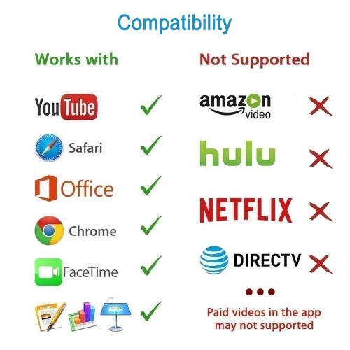 Yellow-Price Apple MFi Certified Lightning to Digital AV Adapter for iPhone/iPad/iPod - Yellow