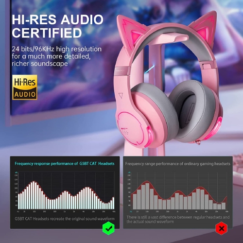 Edifier G5BT CAT Wireless Bluetooth Wired Cat Ear Gaming Headset with Mic