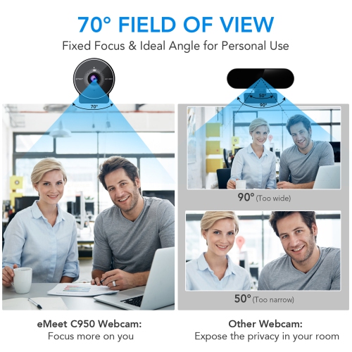 EMEET C955 Webcam Web camera 1080p 30FPS