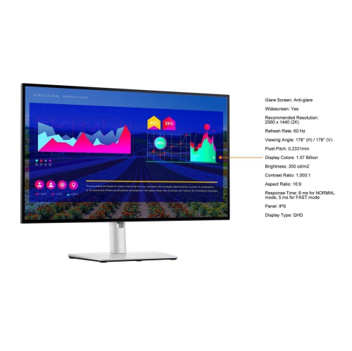 Dell UltraSharp U2722D 27" QHD 2560 x 1440 IPS, HDMI DisplayPort USB-C, VESA Tilt Swivel Pivot Height Adjust LED Backlight Monitor