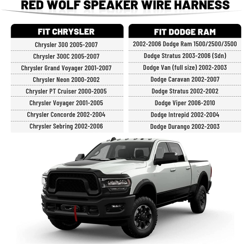 Aftermarket Stereo Install Wiring Harness Radio Speaker Power Plug Connector Replacement for Chrysler 2000-2007, Jeep 2001-2007, Dodge Ram 2002-2007