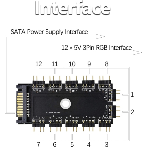 12 Way ARGB Splitter 1 to 11 Ports 5V 3Pin RGB LED Splitter Hub with Double-Sided Adhesive
