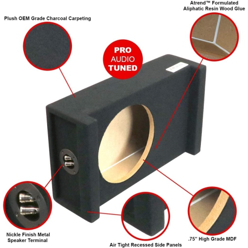 BBOX 10AME – Boîtier de descente et d’incendie de 10 po à montage étanche simple