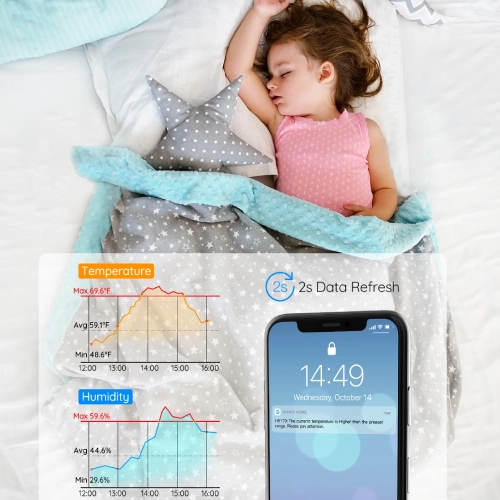 Govee Wi-Fi Digital Thermometer Hygrometer