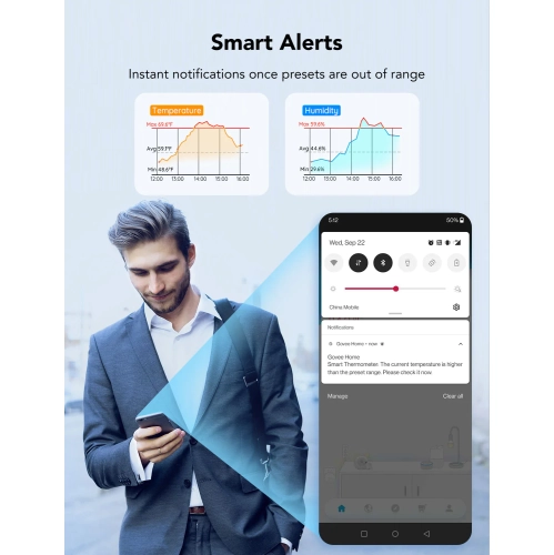Govee Wi-Fi Digital Thermometer Hygrometer