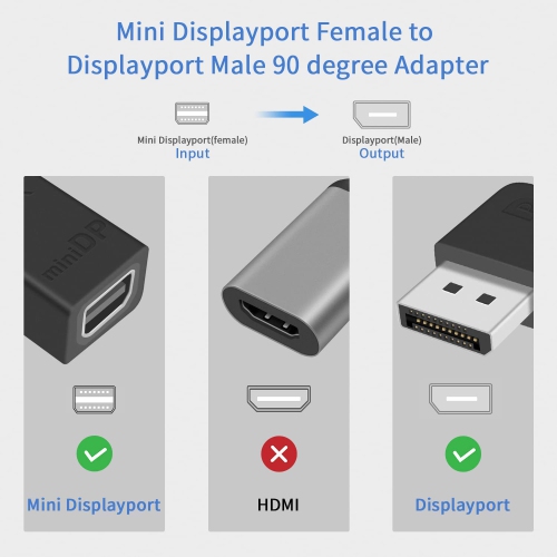 Displayport to Mini Displayport Adapter, DP to Mini DP Adapter, 8K@60Hz 90 Degree DP 1.4 to mDP 1.2 Extension Adapter, 2Pack