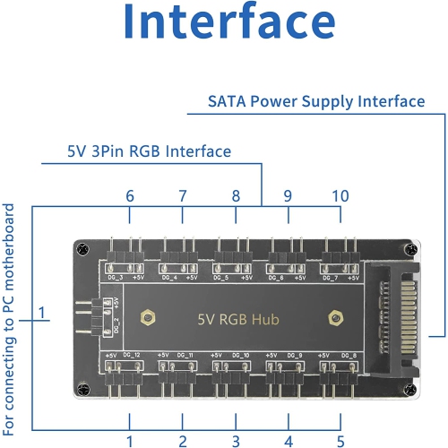 Répartiteur DEL RVB 5 V à 3 broches, 10 ports, contrôleur de concentrateur DEL à 3 broches avec rallonge de 50 cm