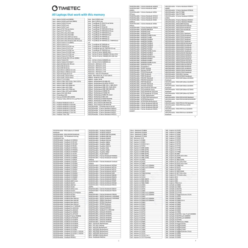 Timetec 8GB DDR4 2400MHz PC4-19200 (PC4-2400T) Non-ECC Unbuffered 1.2V CL17 1Rx8 Single Rank 260 Pin SODIMM Laptop Notebook PC Computer Memory RAM