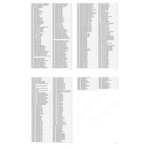Timetec 8GB DDR4 2400MHz PC4-19200 (PC4-2400T) Non-ECC Unbuffered 1.2V CL17 1Rx8 Single Rank 260 Pin SODIMM Laptop Notebook PC Computer Memory RAM