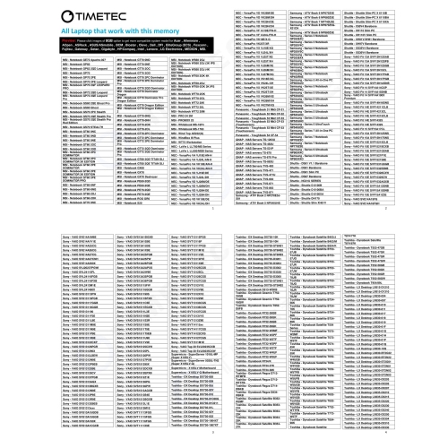 Timetec 16GB KIT(2x8GB) DDR3L / DDR3 1600MHz PC3L-12800 / PC3-12800 Non-ECC Unbuffered 1.35V/1.5V CL11 2Rx8 Dual Rank 204 Pin SODIMM Laptop Notebook