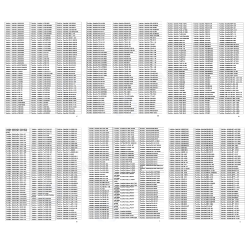 Timetec 16GB KIT(2x8GB) DDR3L / DDR3 1600MHz PC3L-12800 / PC3-12800 Non-ECC Unbuffered 1.35V/1.5V CL11 2Rx8 Dual Rank 204 Pin SODIMM Laptop Notebook