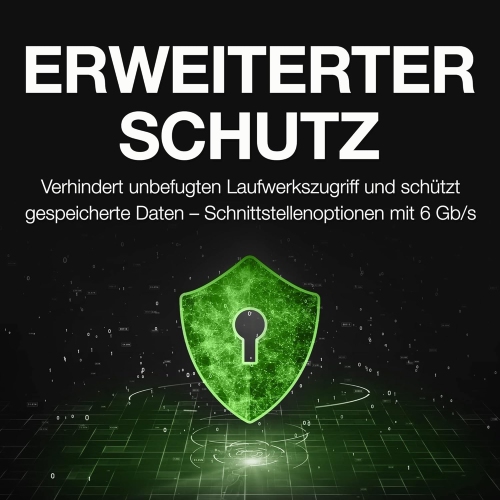 Seagate ST2000NM000B Exos 7E10 ST2000NM000B Hard Drive