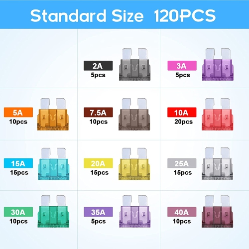 120Pcs Car Fuse Kit - Replacement Fuses Assortment Kit for Car/RV/Truck/Motorcycle(2Amp 3A 5A 7.5A 10A 15A 20A 25A 30A 35A 40A) - Standard Blade