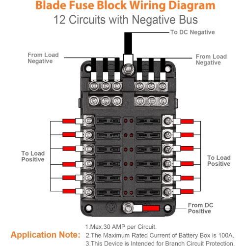 12 Way Blade Fuse Block, 12V Automotive Fuse Box Holder, Waterproof Cover with Negative Bus Fuse Panel LED Indicator for Automotive Car Truck Boat