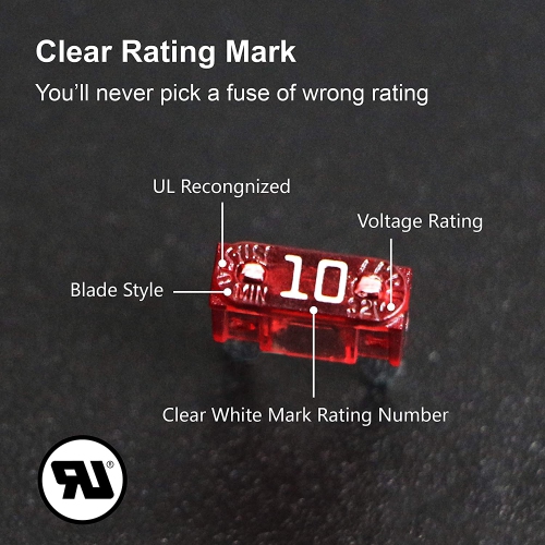 120pc ClearMark Assorted Auto Mini-Car-Truck-Blade-Fuses Set- 5A 7.5A 10A 15A 20A 25A 30A - ATM Automotive Replacement Auto Fuse Assortment Kit w/A