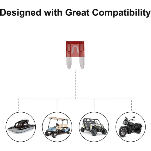 120pc ClearMark Assorted Auto Mini-Car-Truck-Blade-Fuses Set- 5A 7.5A 10A 15A 20A 25A 30A - ATM Automotive Replacement Auto Fuse Assortment Kit w/A