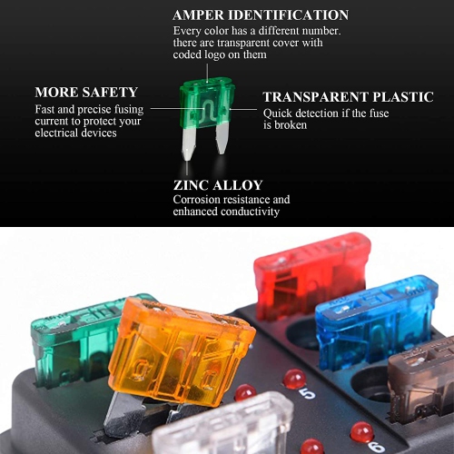 145pcs Mini Blade Fuses Assortment Auto Car Motorcycle Truck Fuses Kit 3A 5A 7.5A 10A 15A 20A 25A 30A 35A 40A Boat Camper RV ATV UTV Automotive