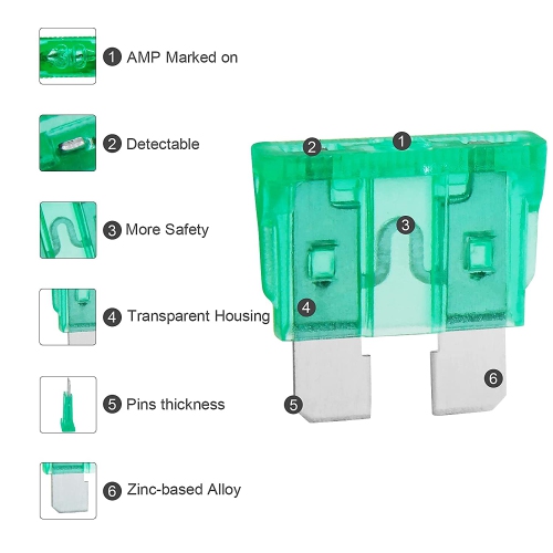 100Pcs Car Fuse Kit - Replacement Fuses Assortment Kit for Car/RV/Truck/Motorcycle(5A 7.5A 10A 15A 20A 25A 30A 35A 40A 50A) - Micro Blade Standard