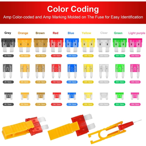 Fuse Assortment Kit,306pcs Car Boat Truck SUV Auto Automotive Assorted Replacement Blade Fuses Standard & Mini & Low Profile Mini-2A 5A 7.5A 10A 15A
