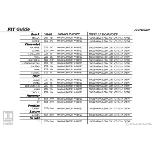 Install Centric ICGM10BN Compatible with Select GM 2006-17 LAN Double DIN Complete Basic Installation Solution for Installing an Aftermarket Stereo