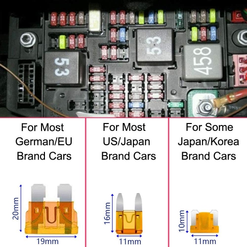 Car Fuse Set 100 pcs 12V-24V Assorted Low Profile Blade Fuse Used for Auto, Car, Truck, SUV, Home